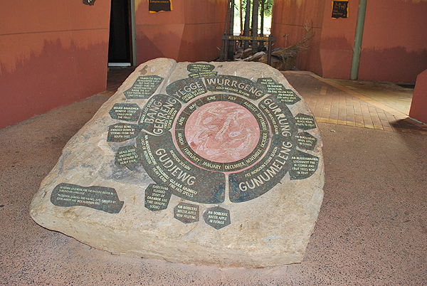 Cooinda - Warradjan (Warr-ar-jarn) Aboriginal Cultural Centre